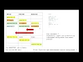 ARM Cortex-M Architecture lecture part 2 SP LR PC pipeline