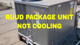 RUUD PACKAGE UNIT NOT COOLING