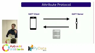 Bruno Vollmer BLE and Python - How to build a simple BLE project on Linux with Python