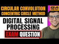 circular convolution using concentric circle method