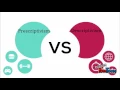 Prescriptivism versus Descriptivism