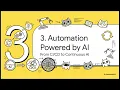 Intergate GitHub Actions with AI AI DevOps