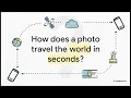 Understanding of how the data travels over the Internet