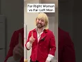 Right Wing Woman vs Left Wing Man
