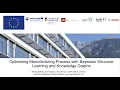 Optimising Manufacturing Process with Bayesian Structure Learning and Knowledge Graphs