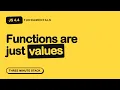 Functions That Take Functions JS Fundamentals 4 4 Three Minute Stack