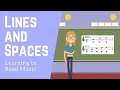 Learning to Read Music Treble Clef Lines and Spaces