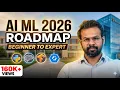 FRESHER to 48 LPA AI ML Complete Roadmap 2026
