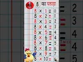 8 table maths Part 2