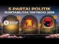 Top 5 Political Parties with the Highest Electability for the 2029 Election Latest Survey Results