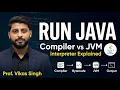How to RUN Java Programs Compiler Interpreter JVM in Hindi by Vikas Singh
