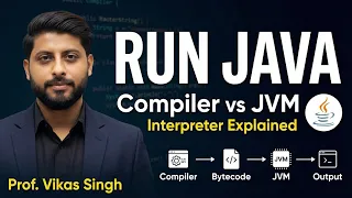 How to RUN Java Programs Compiler Interpreter JVM in Hindi by Vikas Singh