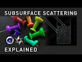 Silverwing Training Subsurface Scattering in Octane