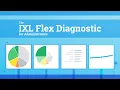 Analytics in action The IXL Flex Diagnostic for administrators
