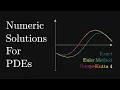 Solving PDEs Numerically Chapter 4 Differential Equations