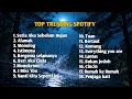 Lagu TOP TRENDINGG SPOTIFY 2025 - Lagu Galau Favorit Pendengar | idgitaf Sedia Aku Sebelum  Hujan Viral