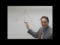 Scientific Computing 02 Week 8 24 2 Polynomial approximations 10 30