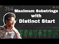 LeetCode Maximum Substrings with Distinct Start