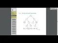 Genetic Programming