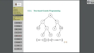 Genetic Programming
