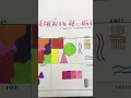 Creative Art Elements IF Art