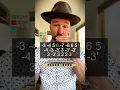 New Years Day Charlie Robison Harmonica Tutorial