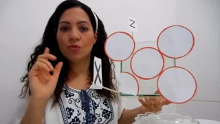 Densidade Planar