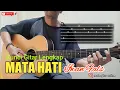 Download Lagu Kunci Gitar Mata Hati - Iwan Fals | Petikan , Chord dan Lirik