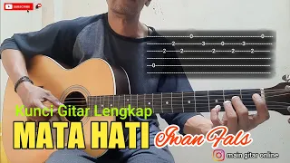 Download Kunci Gitar Mata Hati - Iwan Fals | Petikan , Chord dan Lirik MP3