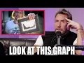 Nickelback Talks Look At This Graph Meme