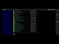 Download Lagu Mario kart 64 Mamma mia