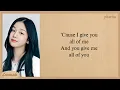 Download Lagu BABYMONSTER PHARITA All Of Me Lyrics