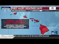 Guy Hagi s HNN Sunrise surf and weather report for March 9 2026