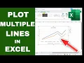 How to Plot MULTIPLE LINES on an Excel Graph