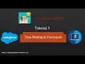Data binding and decorators in LWC