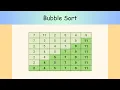 What is Sorting Bubble Sort Explained in Java