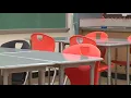 Ohio schools begin year with new attendance requirements What parents need to know