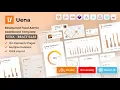 Uena - React SaaS Admin Dashboard Template Review