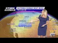 WARM AND DRY WEATHER ALL WEEK