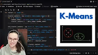 K-Means Clustering Algorithm Tutorial Theory Code on the Iris Dataset Revise with me