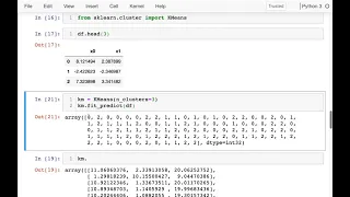 CS 320 Apr16-2021 Part 2 - K-Means Clustering with sklearn