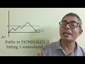 Random walk 3 of 6 Reflection principle