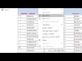 Microsoft Access Average function DAvg function and count function in Microsoft Access 2019
