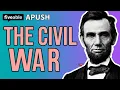 APUSH - Civil War Reconstruction Q A