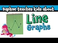 What is a line graph Daphne Draws Data explains graphs for kids