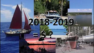 What it Cost to Sail for One Year