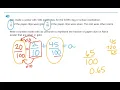 Math Lesson 5-5 Adding Tenths and Hundredths