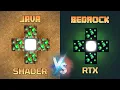 Bedrock RTX vs Java Shader Which one is better