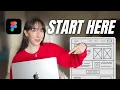 How to Create a Website Wireframe in Figma Beginner Tutorial