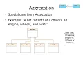 Ch5 System Modeling 4 - Structural Models